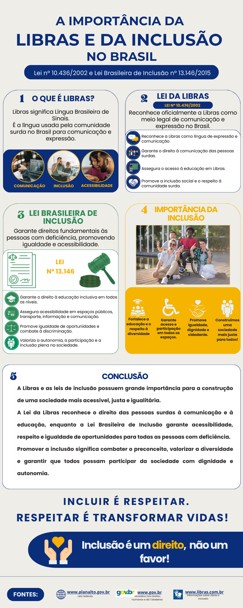 Libras e Inclusão