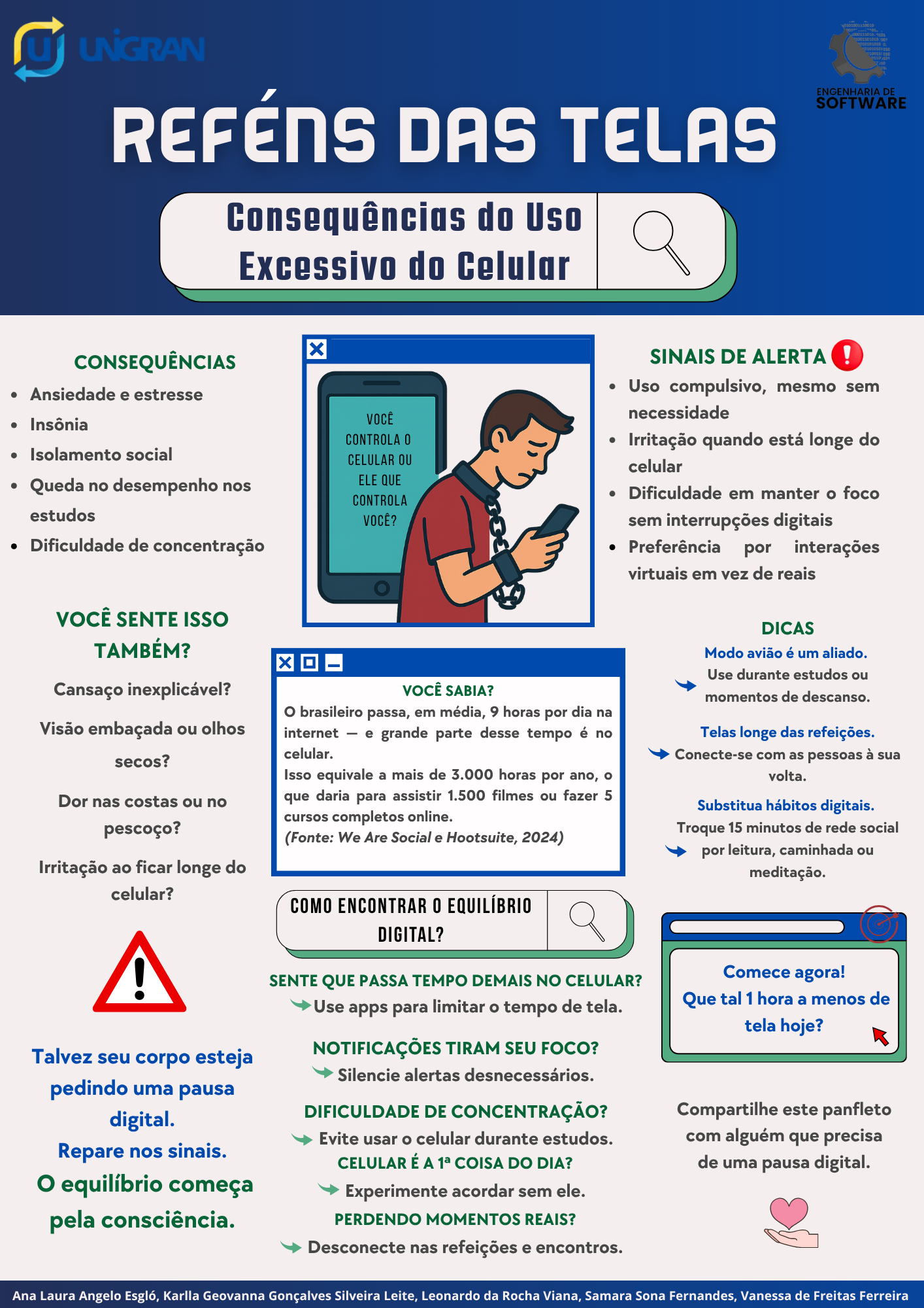 Reféns das Telas